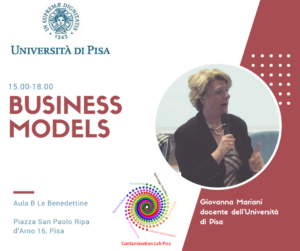 business models