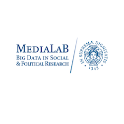 MediaLaB